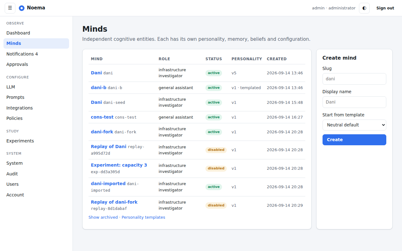 Minds list