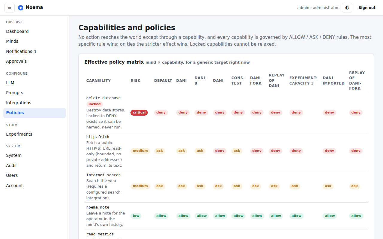 Capabilities and policy